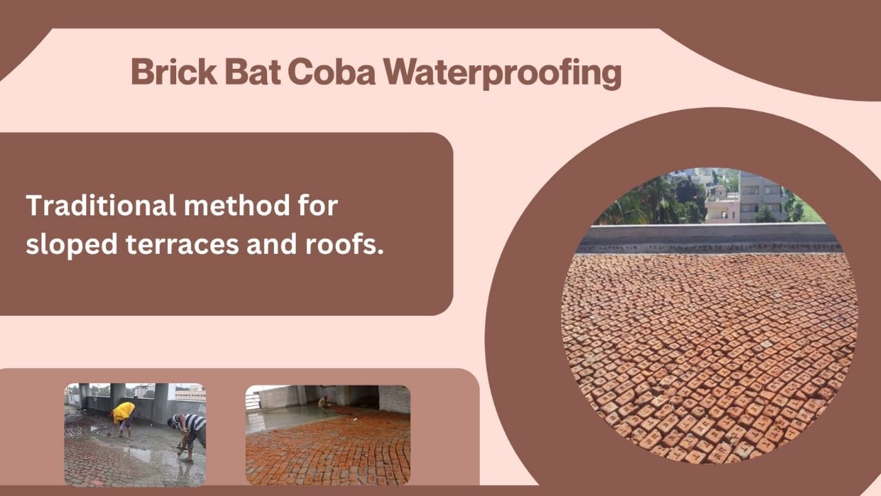 Brick Bat Coba Waterproofing